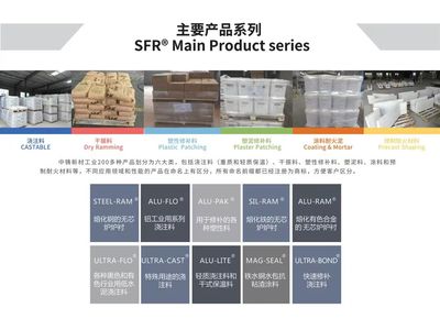 中鑄新材:堅持耐材技術創新,力保鑄造安全基石