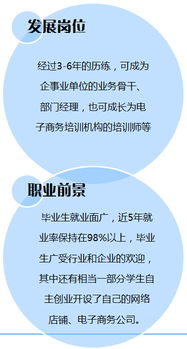 鎮(zhèn)江市高等專科學(xué)校財(cái)經(jīng)商貿(mào)學(xué)院專業(yè)