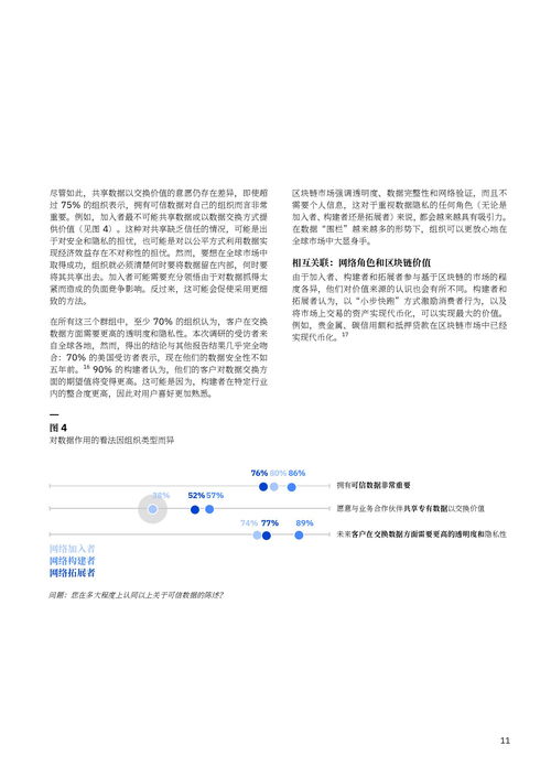 ibm 借區(qū)塊鏈之力促進(jìn)全球貿(mào)易