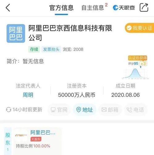 阿里注冊新公司 京西 ,版權(quán)意識到底有多重要
